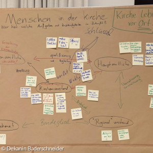 Menschen in der Kirche